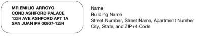 Buildings with a physical (street) address