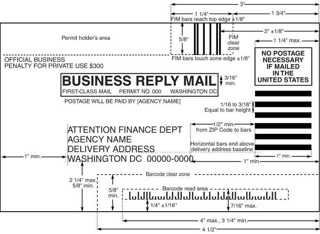 Shows required elements and measurements for penalty business reply mail.