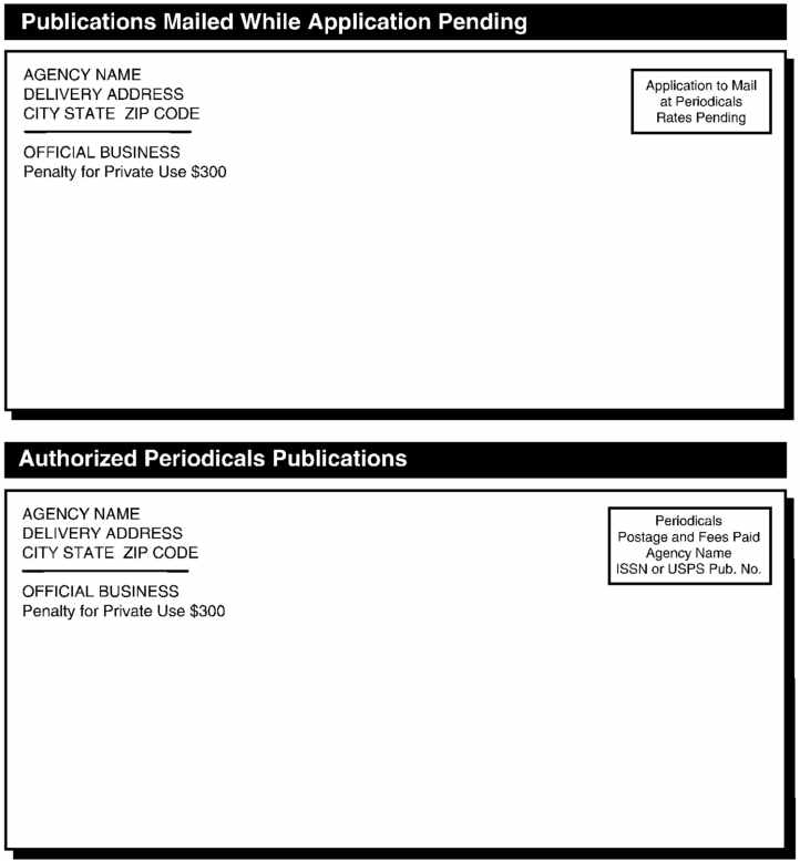 Shows the format for a penalty mail Periodicals imprint.
