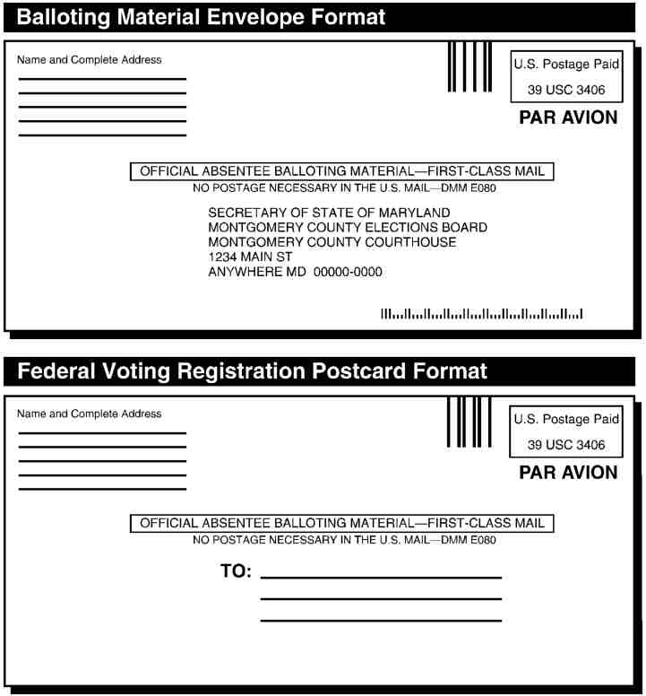 Shows the format for a balloting material envelope and a voting registration postcard.