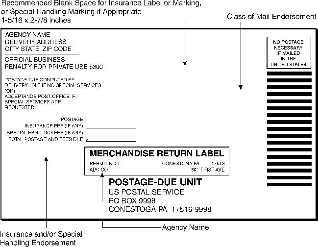 Shows a merchandise return service penalty label with insurance and other special services added.