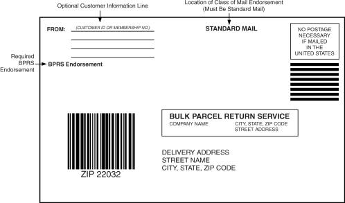 Shows the format for the Bulk Parcel Return Service label.