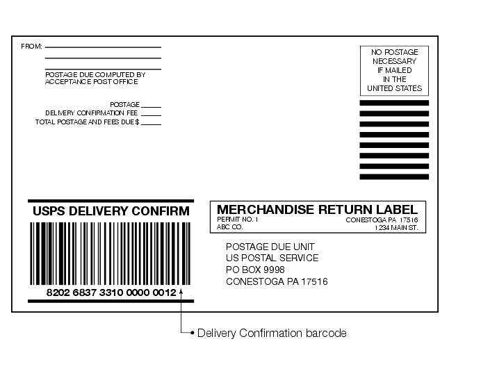 Shows the format for Mechandise Return label with Delivery Confirmation.