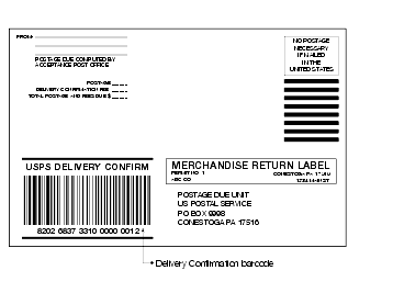 Shows the format for Mechandise Return label with Delivery Confirmation.