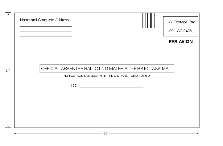 Shows the format for balloting material postcard.