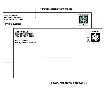 Shows the format for penalty mail adhesive stamps and stamped stationery.