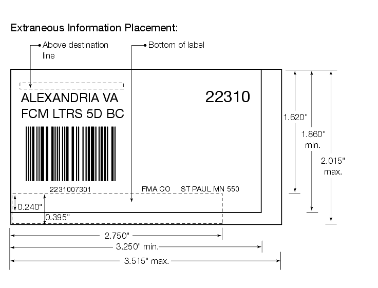 Shows the extraneous information lines area at the bottom of a label.