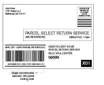 Shows a Parcel Return Services label addressed to a bulk mail center. 