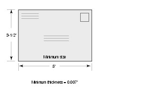 Shows the minimum size dimensions for a piece of mail that is 1/4 inch thick or less. (click for larger image)