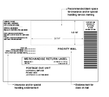 Shows a merchandise return service label with insurance and other special services added. (click for larger image)