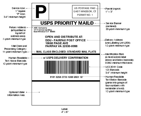 Graphic showing an example of a DDU address label (click for larger image)