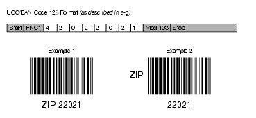 Shows the postal routing UCC/EAN Code 128 barcode format. (click for larger image)