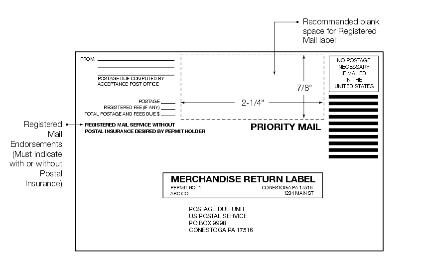 Shows the format for Merchandise Return label with Registered Mail service.