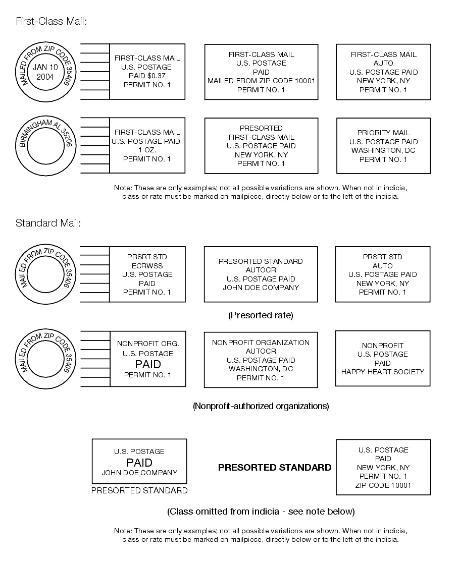 Shows examples of indicia formats for First-Class Mail and Standard Mail.