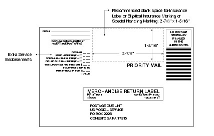 Shows the format for Merchandise Return label with no special services of with insurance, special handling, or pickup service as described in the accompanying text. (click for larger image)