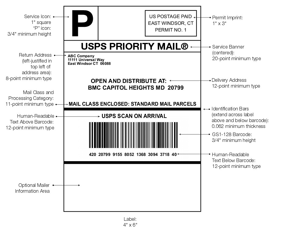 Graphic showing an example of a BMC address label (enlarged image)