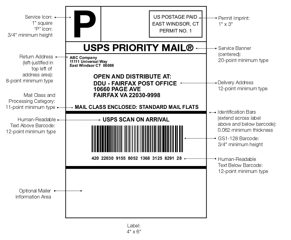 Graphic showing an example of a DDU address label (enlarged image)