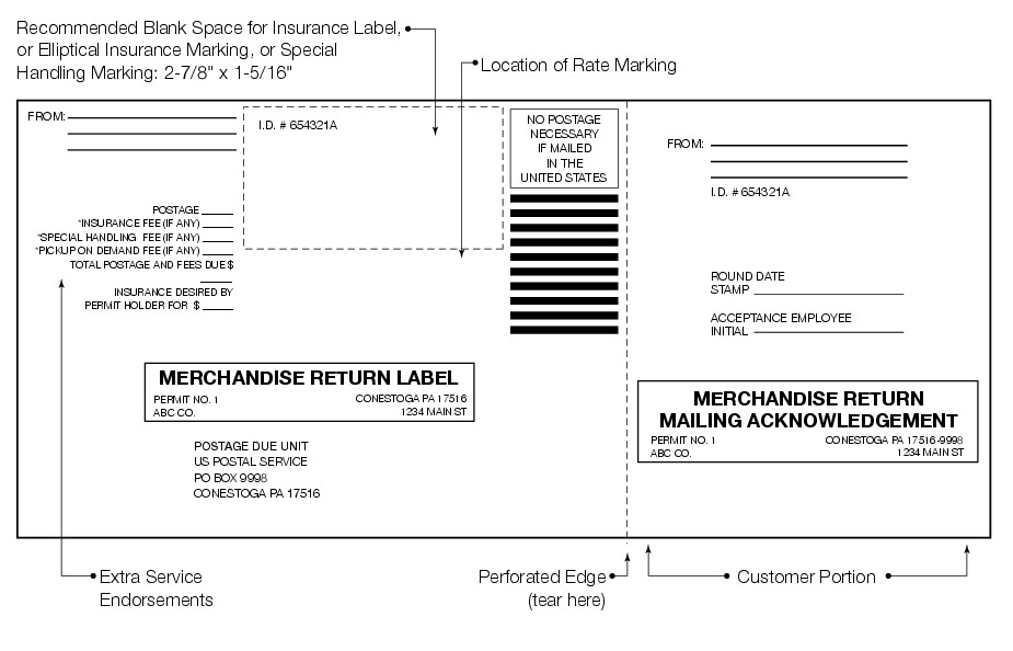 Shows the format for Merchandise Return label with mailing acknowledgement. (enlarged image)
