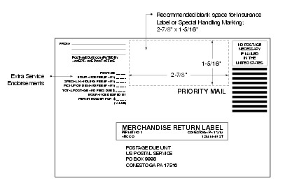 Shows the format for Merchandise Return label with no special services of with insurance, special handling, or pickup service as described in the accompanying text. (click for larger image)