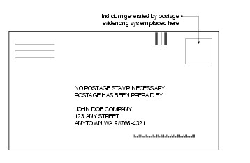 Shows sample markings for metered reply postage. (click for larger image)
