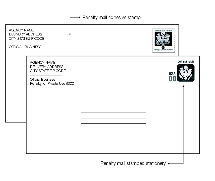 Shows the format for penalty mail adhesive stamps and stamped stationery. (enlarged image)