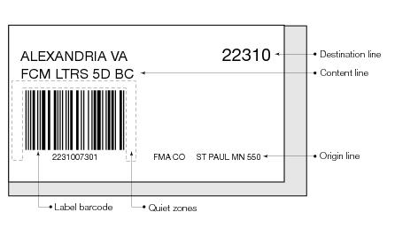 Shows acceptable formats for barcoded tray labels.