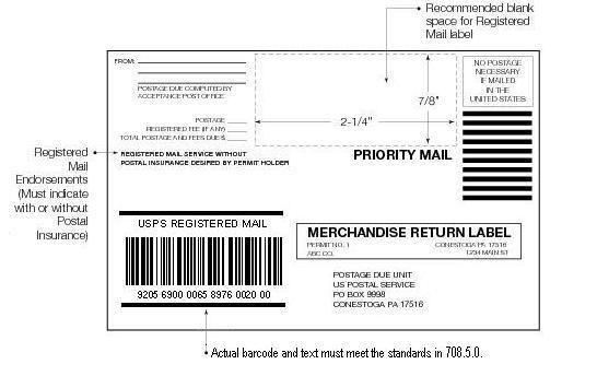 Shows the format for Merchandise Return label with Registered Mail service.