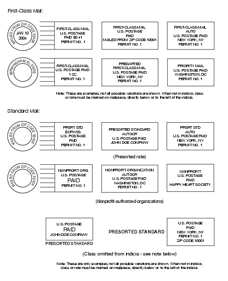 Shows examples of indicia formats for First-Class Mail and Standard Mail. (click for larger image)