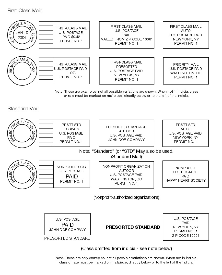 Shows examples of indicia formats for First-Class Mail and Standard Mail. (enlarged image)