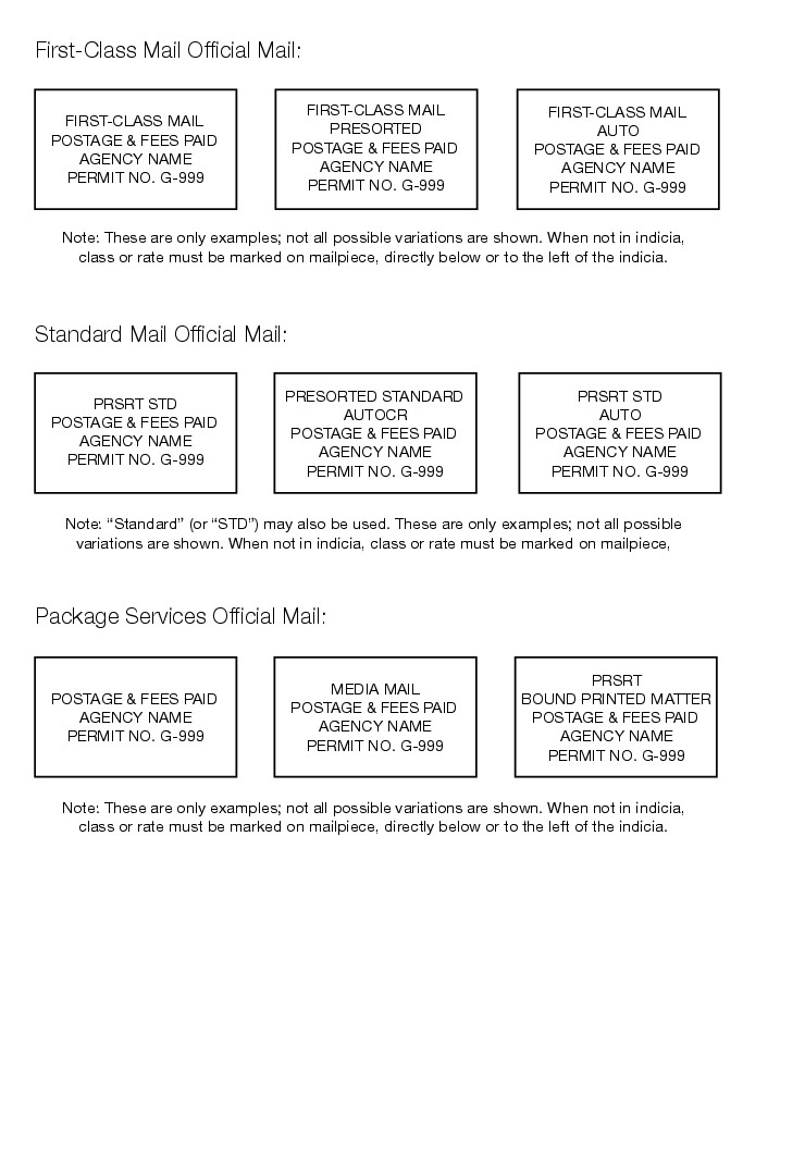 Shows examples of indicia formats for mailgram and official mail. (enlarged image)