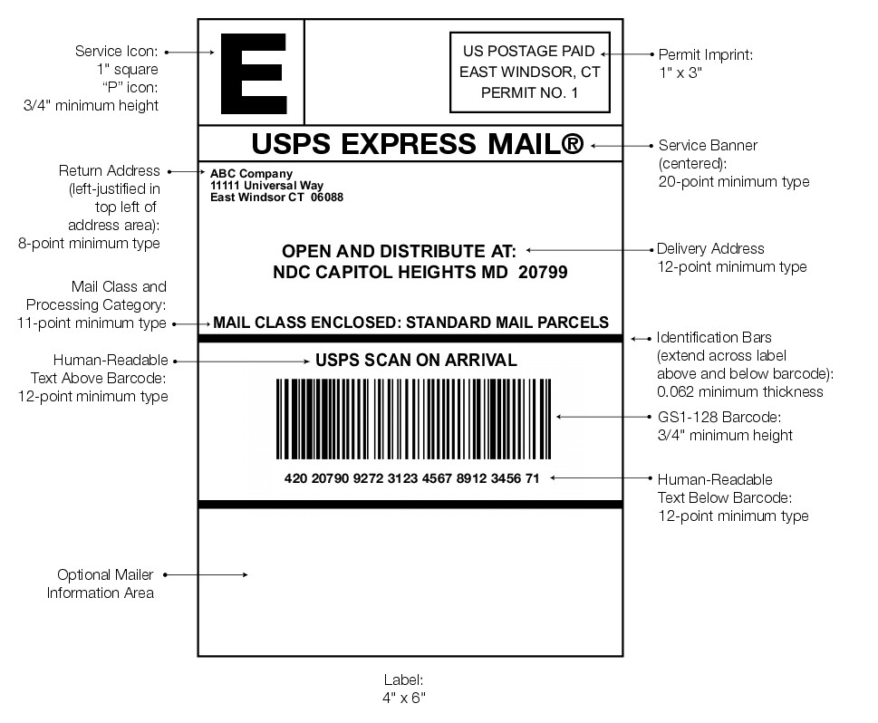 Graphic showing an example of a BMC address label (enlarged image)