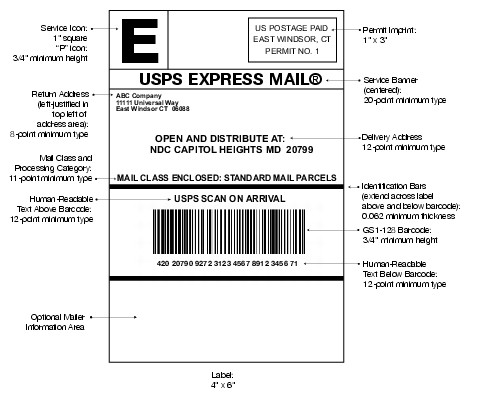 Graphic showing an example of a BMC address label (click for larger image)