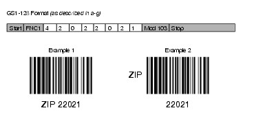 Shows the postal routing UCC/EAN Code 128 barcode format. (click for larger image)