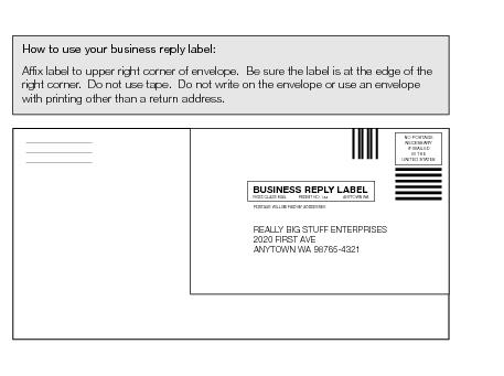 Shows the instructions for affixing Business Reply label.