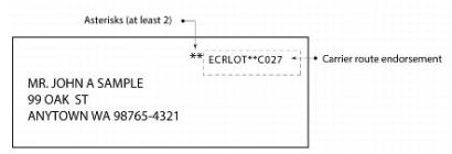 Exhibit 8.2.1 Address Format With Carrier Route Information