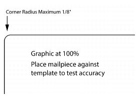 Exhibit 1.1.1 Maximum Corner Radius for Letter-Size, Card-Type and Flat-Size Mailpieces