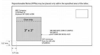 Exhibit 7.1b Placing RPNs on Letters