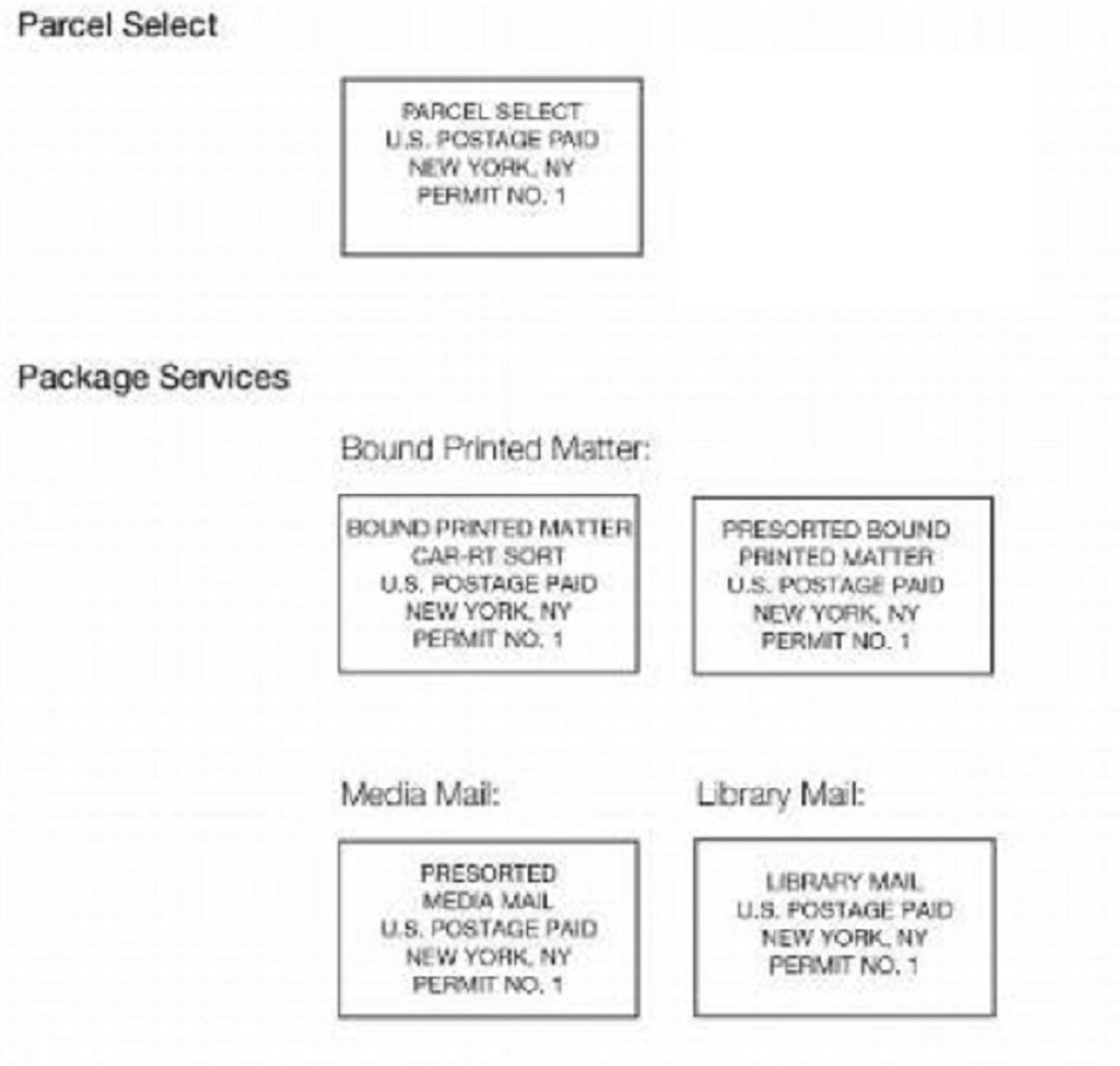 Exhibit 5.3.11 Indicia Formats for Official Mail and Other Classes - 3