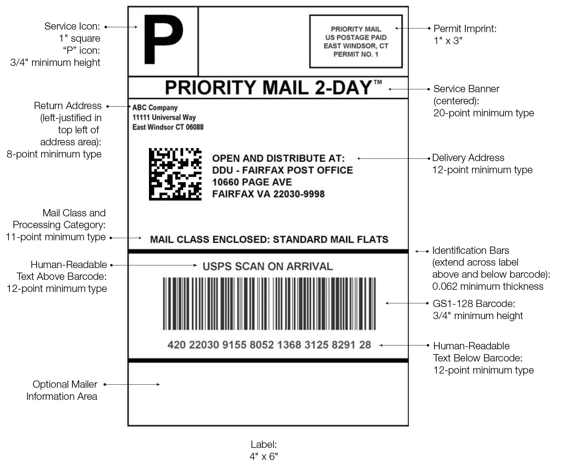 Exhibit 18.5.8 DDU Address Label