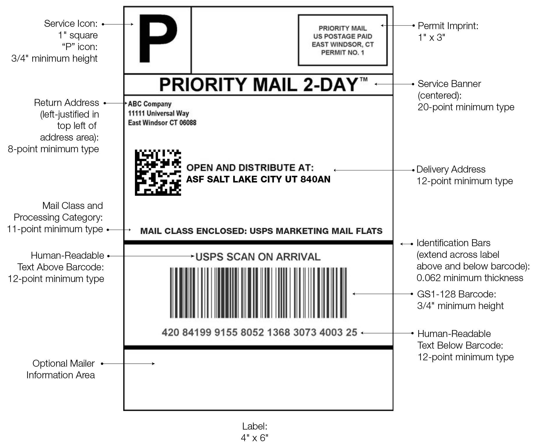 Exhibit 18.5.12 ASF Address Label