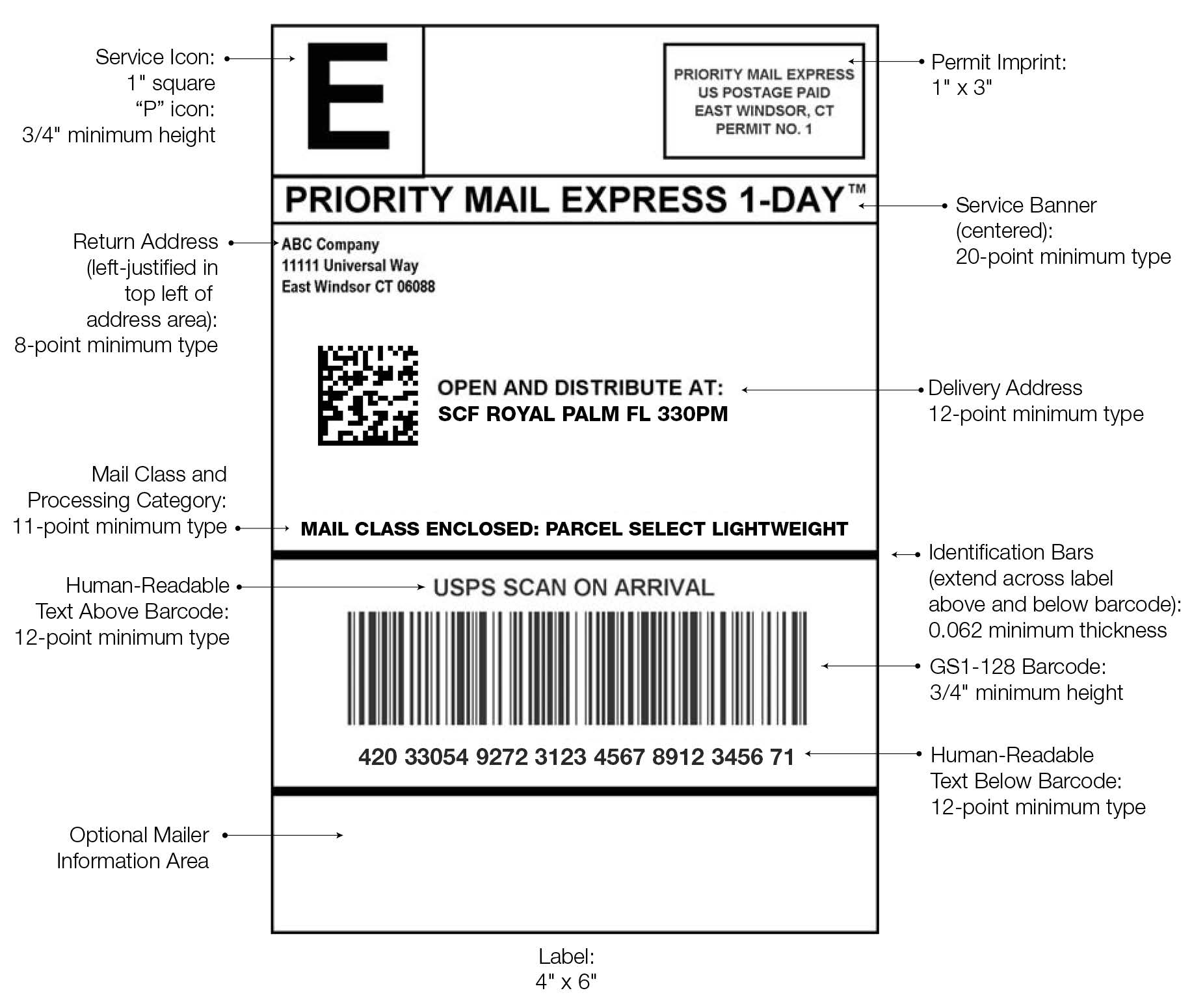 Exhibit 18.5.9 SCF Address Label Exhibit 18.5.9 SCF Address Label