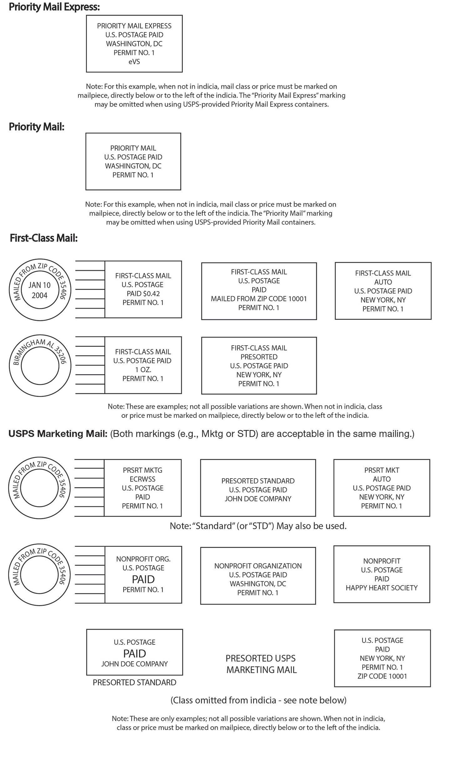 Exhibit 5.3.11 Indicia Formats for Official Mail and Other Classes - 2