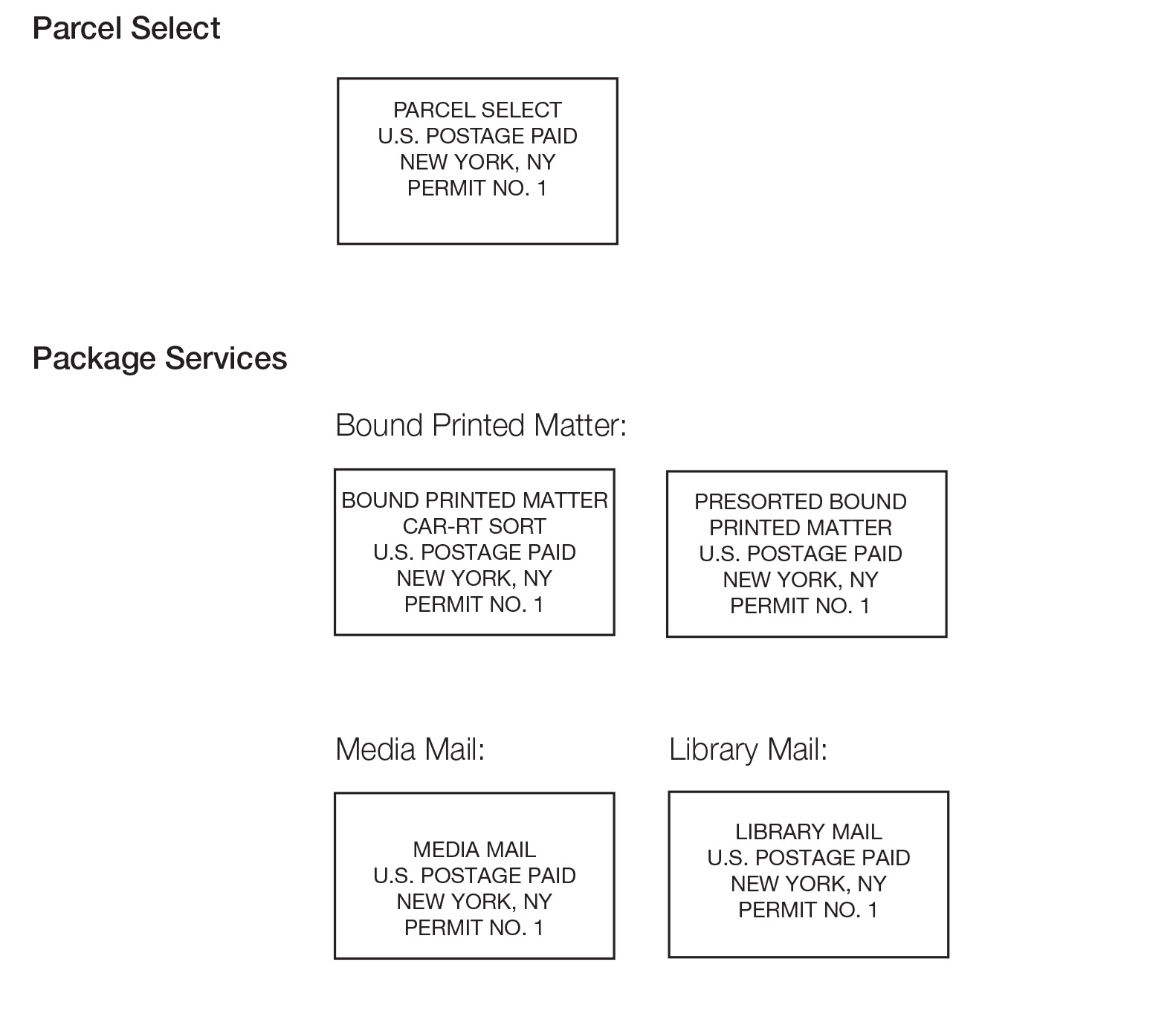 Exhibit 5.3.11 Indicia Formats for Official Mail and Other Classes - 3