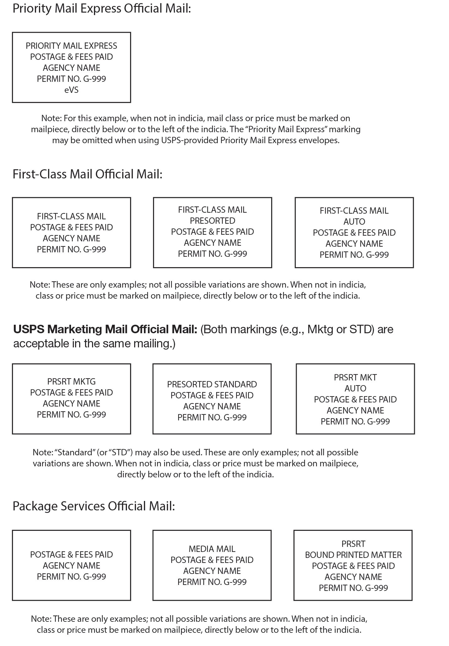 Exhibit 5.3.11 Indicia Formats for Official Mail and Other Classes - 1