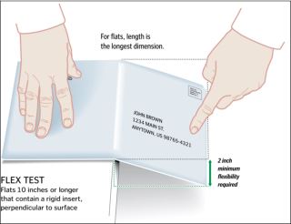Flexibility test for large envelopes - 10 inches or longer..