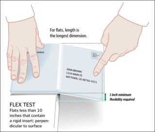 Flexibility test for large envelopes less than 10 inches.