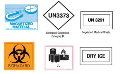 Exhibit 325.2a, DOT Hazardous Materials Warning Labels: PERMITTED ON MAILABLE HAZARDOUS MATERIALS Exhibit 325.2a, DOT Hazardous Materials Warning Labels: PERMITTED ON MAILABLE HAZARDOUS MATERIALS