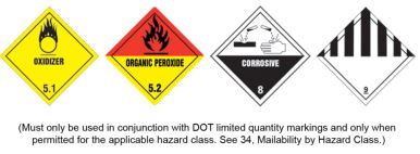 Exhibit 325.2b, DOT Hazardous Material Warning Labels: PERMITTED FOR MAILABLE LIMITED QUANTITIES ONLY Exhibit 325.2b, DOT Hazardous Material Warning Labels: PERMITTED FOR MAILABLE LIMITED QUANTITIES ONLY