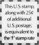 Graphic illustrates the stamp described in the text below it.