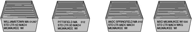 This graphic shows the traying sequence for Standard Mail Presorted Machinable Letters as described in the text.